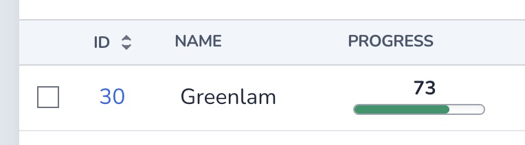 Progress bar custom field on index