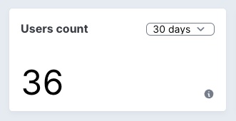 Avo Metric Card