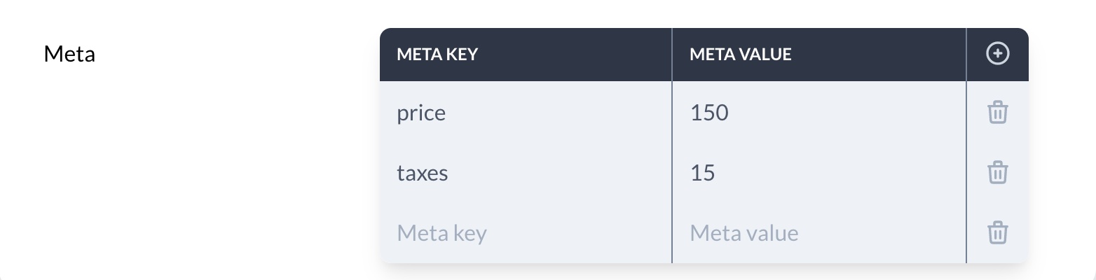 KeyValue field